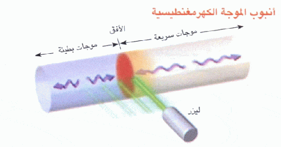 http://oloommagazine.com/images/Articles/2006/1-2/scan0030.gif
