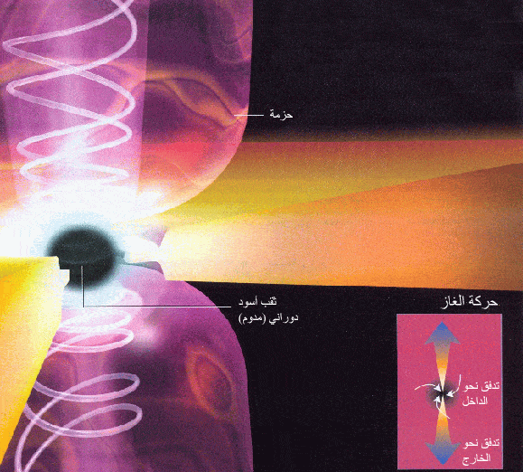 http://oloommagazine.com/images/Articles/2007/10-9/0008.gif