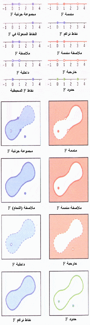 http://oloommagazine.com/images/Articles/2007/5-6/117.gif