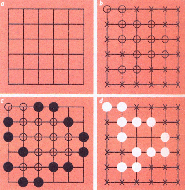 http://oloommagazine.com/images/Articles/2007/5-6/119.gif