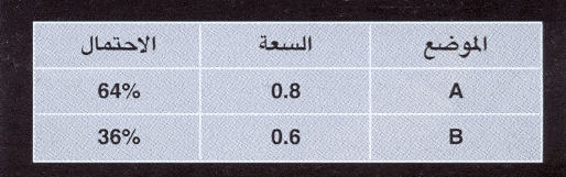 http://oloommagazine.com/images/Articles/2008/6&7/017.gif