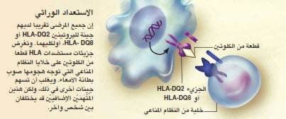http://oloommagazine.com/Images/Articles/2010/1-2/2010_01_02_24_b.jpg