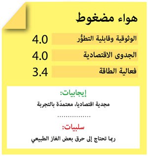 http://oloommagazine.com/Images/Articles/2012/11-12/2012_11_12_28_c.jpg