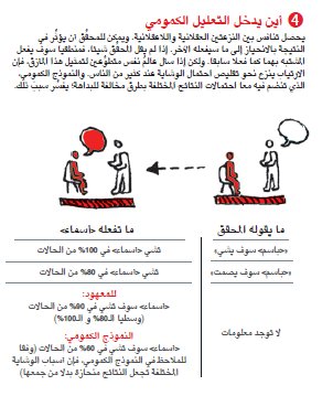 http://oloommagazine.com/Images/Articles/2013/03-04/02_04.jpg