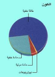 http://oloommagazine.com/images/Articles/21/SCI2005b21N12_H02_003859.jpg