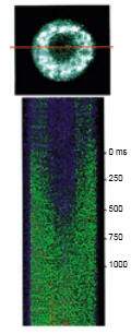 http://oloommagazine.com/images/Articles/21/SCI2005b21N3-4_H03_003942.jpg