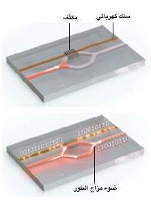 http://oloommagazine.com/images/Articles/21/SCI2005b21N1-2_H04_00952.jpg