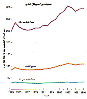 http://oloommagazine.com/images/Articles/SCI1996m-12-N-3_P73111_10.jpg