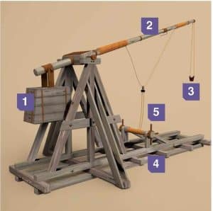 آلات الحرب