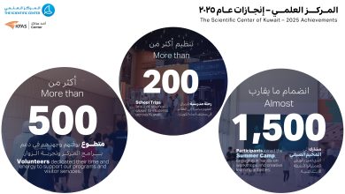 إنجازات المركز العلمي 2025