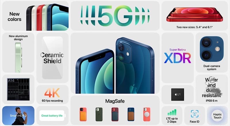 Apple launch new iPhone 12 iPhone12 mini iphone 12 Pro