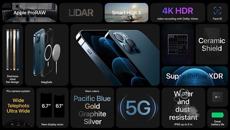 Apple launch new iPhone 12 iPhone12 mini iphone 12 Pro