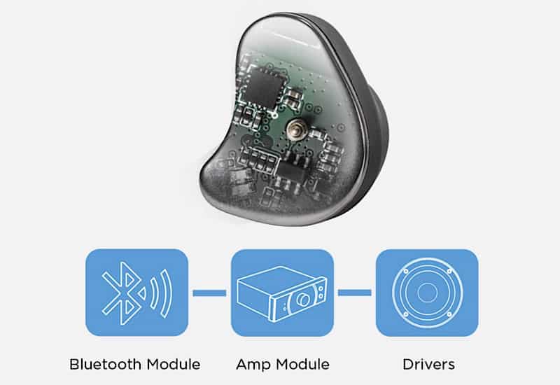 HIFIMAN launch TWS800 hifi true wireless earphones