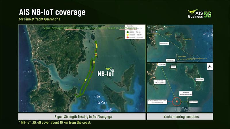 AIS introduce digital yacht quarantine