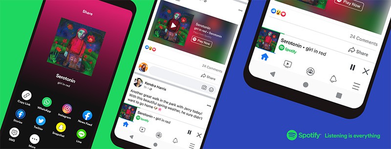 Spotify x Facebook integration