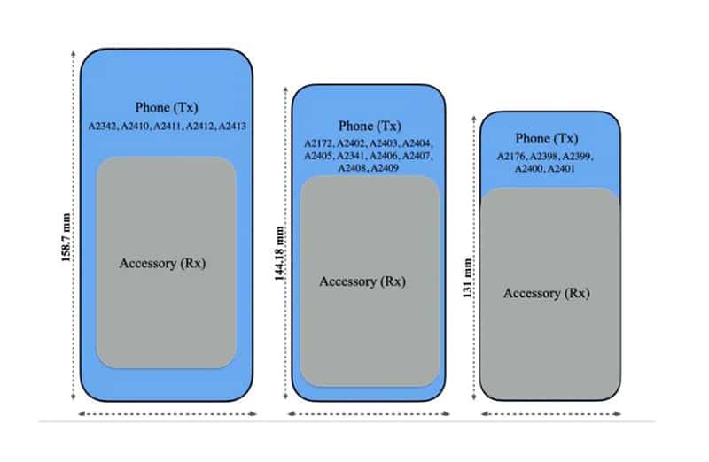 iPhone 12 reveal reverse wireless charging power up Apple's new MagSafe Battery Pack