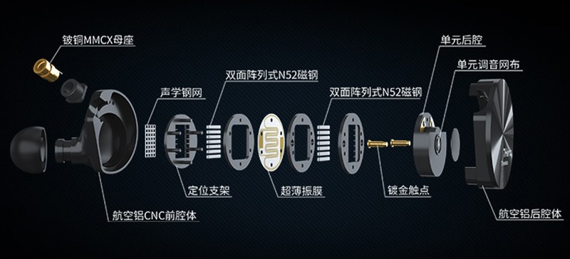7Hz Timeless latest planar driver IEM launched