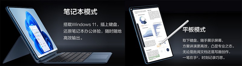 HUAWEI MateBook E 2 in 1 takes on Microsoft Surface with 12.6 inch OLED Display Intel Core i7