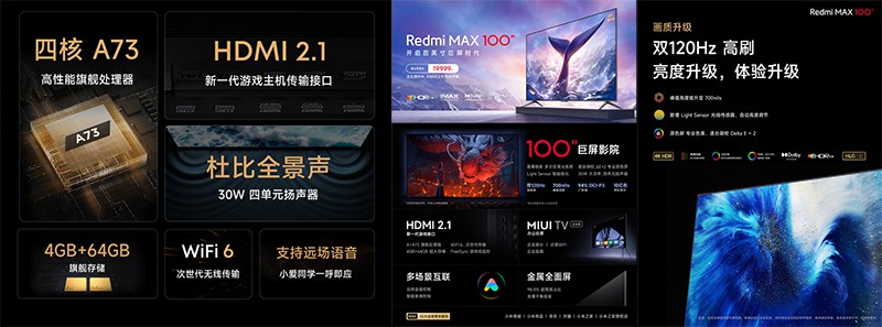 Xiaomi introduces Redmi MAX 100" smart tv with 120Hz supported HDR10+ HDMI 2.1