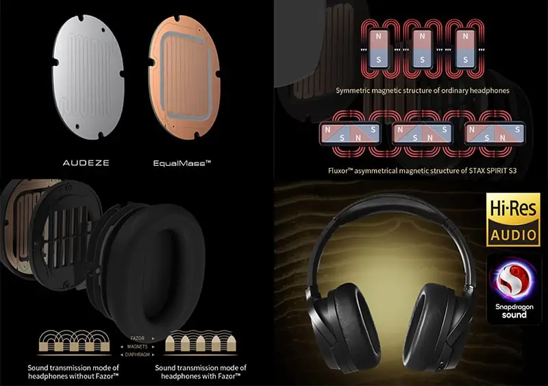 Review EDIFIER STAX SPITIR S3 Planar Magnetic wireless headphones