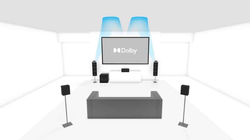 Review Polk Audio Monitor XT Series Dolby Atmos starter home theater system