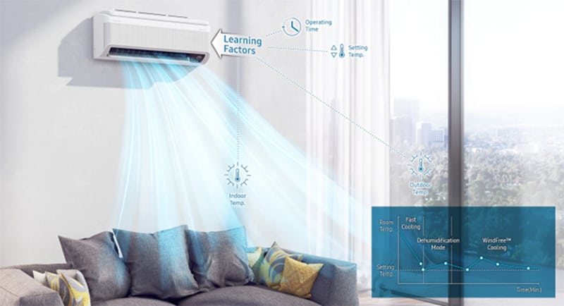Samsung Award IOT system