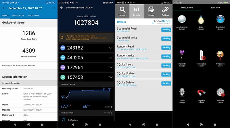 Review Xiaomi 12T Xiaomi 12T Pro smartphone