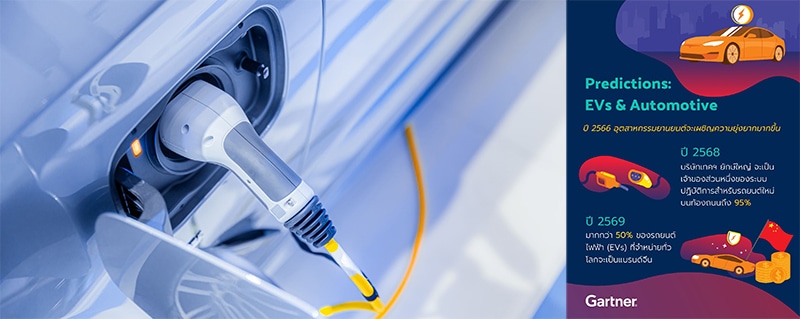 Gartner Says 2023 Is the Moment of Truth for Battery-Electric Vehicles
