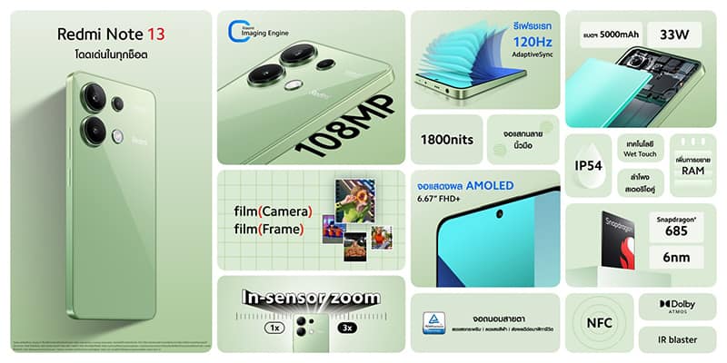 Redmi Note 13 Series launched in Thailand