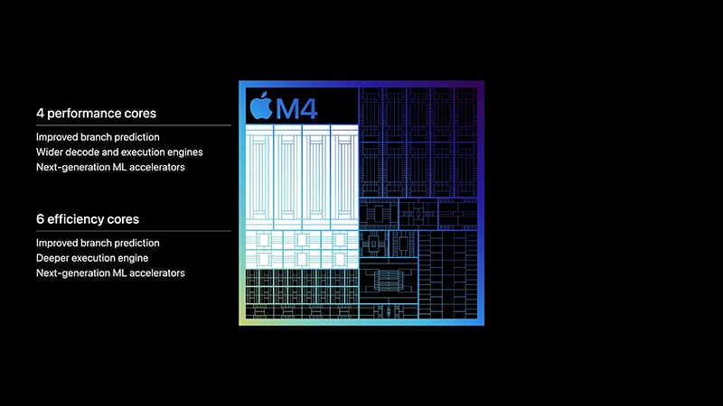 Apple’s new M4 chip is focused on AI ready for New iPad Pro
