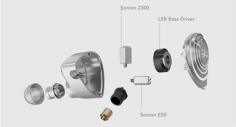 Elysian Acoustics Pilgrim Hybrid IEM for Audiophile Launched