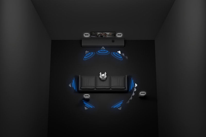 Sony introduce new BRAVIA 7 and BRAVIA 3 TV and BRAVIA Theatre Quad