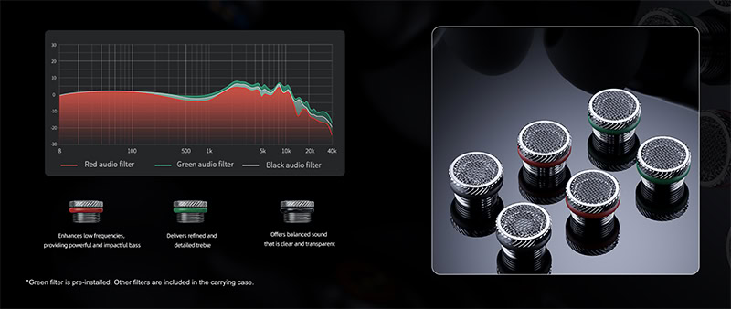 FiiO launches FH19 flagship hybrid IEM