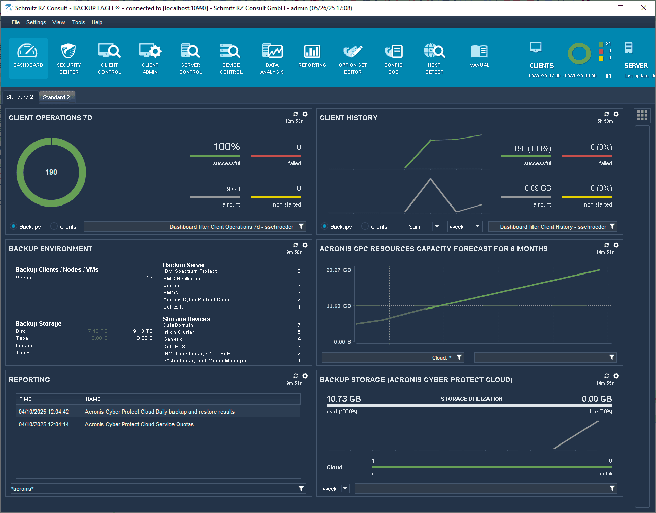 Screenshot from backup dashboard of BACKUP EAGLE® for Acronis backup jobs.