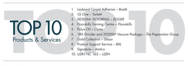 CFJ Awards Top 10