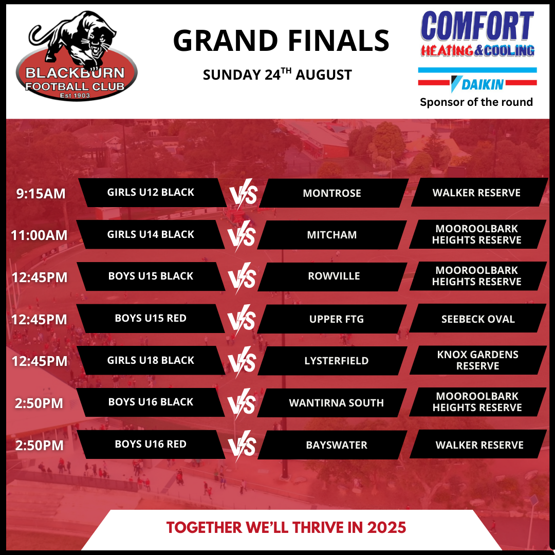 Grand Finals