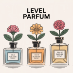 level parfum illustration flacons sur fond raffiné