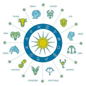 Ascendente e segni zodiacali: come si determina l'influenza dell'Ascendente nel tema natale.