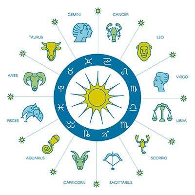 Ascendente e segni zodiacali: come si determina l'influenza dell'Ascendente nel tema natale.