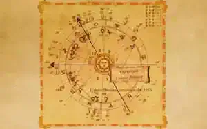Mappa astrologica antica con simboli zodiacali e case astrologiche.