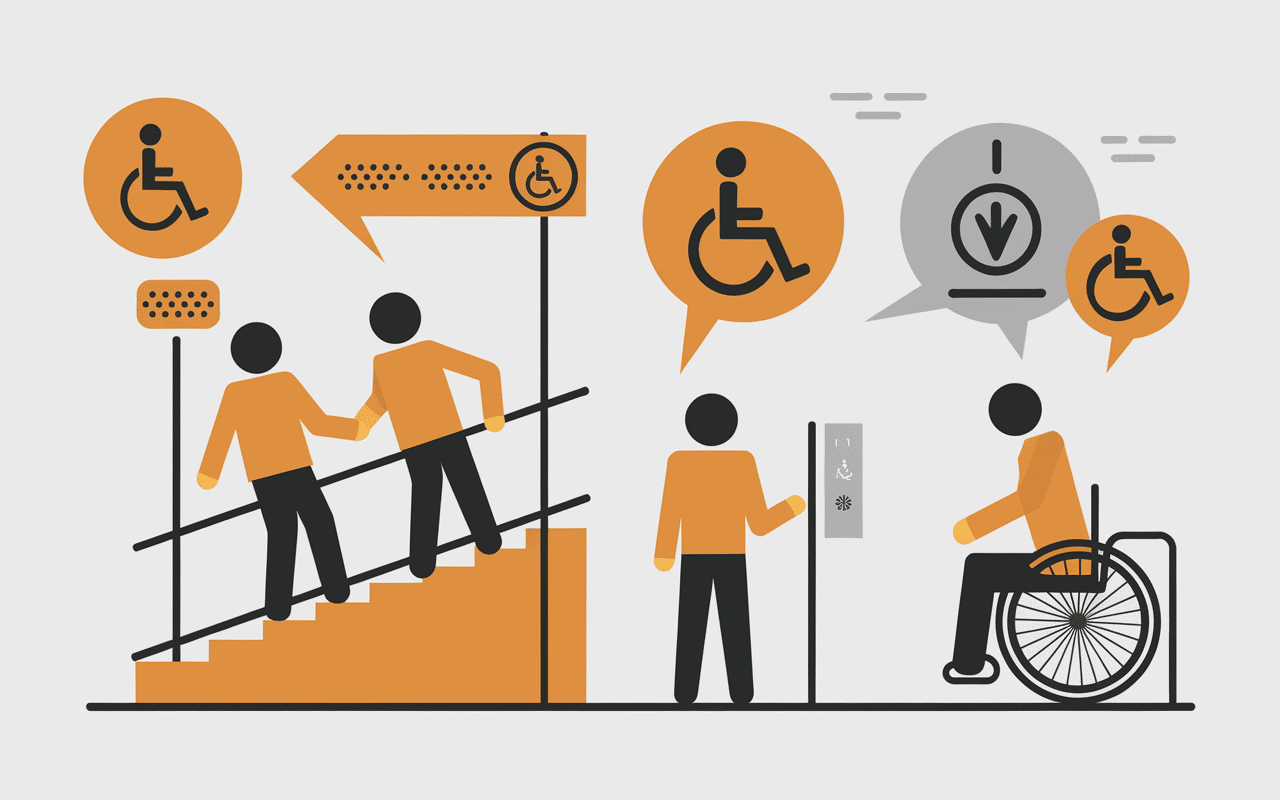 Infographie des différents types de handicap et accessibilité touristique