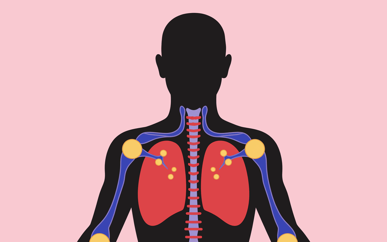 Exercice pour décoincer nerf cubital symptômes picotements douleur