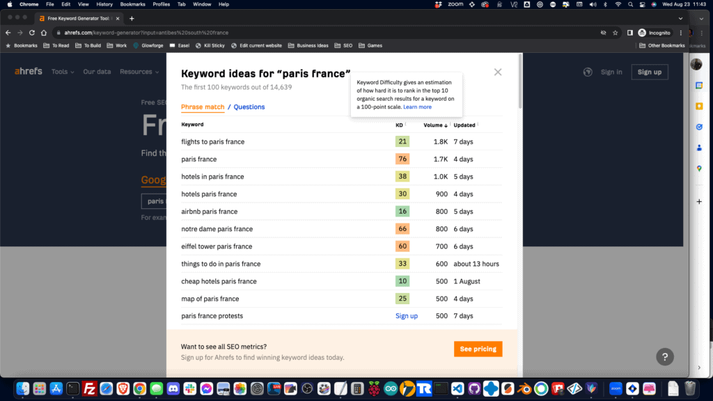 Selecting a profitable niche with Ahrefs keyword research