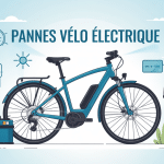 problème vélo électrique BH illustration diagnostic