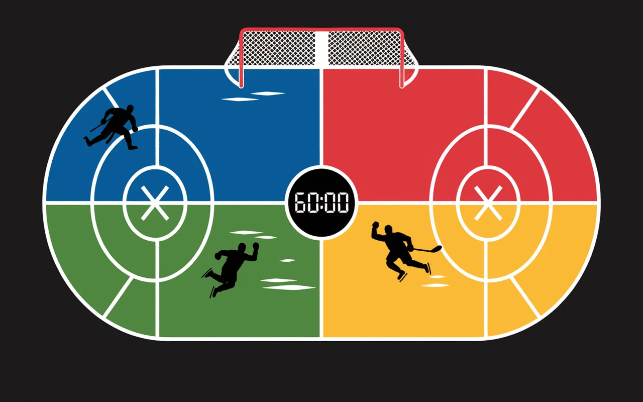 Terrain hockey quatre quarts-temps chronométrage