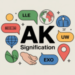 que veut dire ak illustration des sens SMS médical géographique