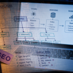 Apprendre SEO : plan de site et schéma SEO