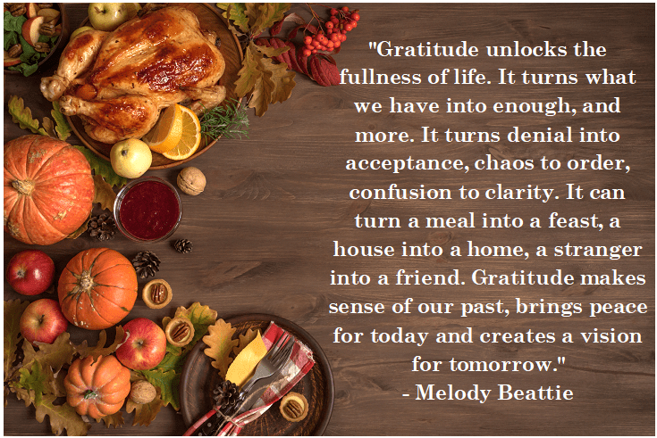 Thanksgiving Day Bank Holiday Notice