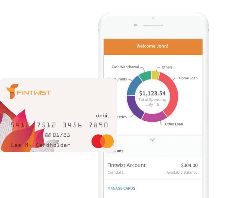 Fintwist Direct deposit payroll card