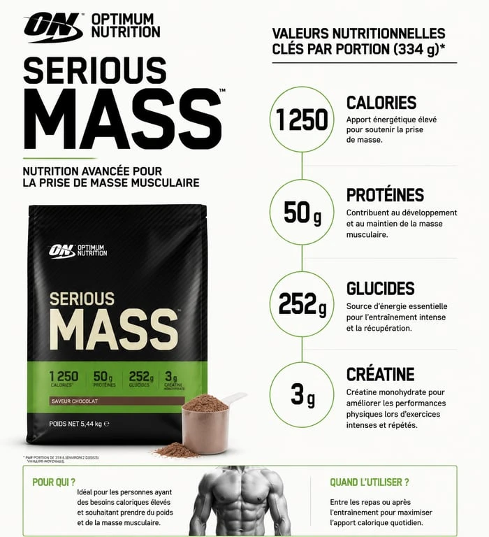 Infographie des valeurs nutritionnelles du gainer Optimum Nutrition Serious Mass pour la prise de masse